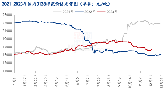 7777788888澳门王中王2024年,全面理解执行计划_冒险款74.302