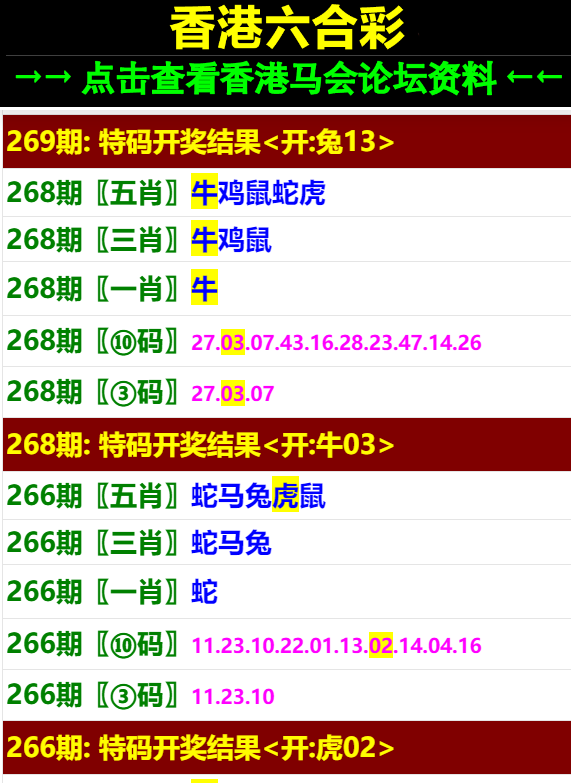 2024澳门马会传真绝密信资料,可靠分析解析说明_经典版83.975