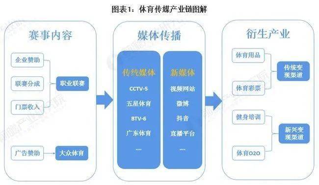 新奥门特免费资料大全今天的图片,实地验证设计解析_运动版39.709