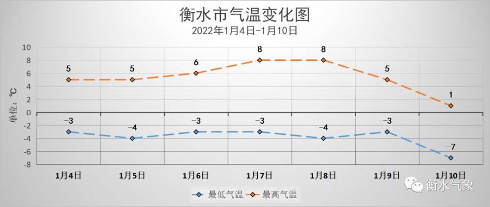 技术咨询 第211页