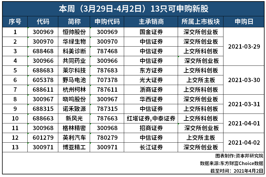 黄大仙精选三肖三码的运用,战略优化方案_V39.257