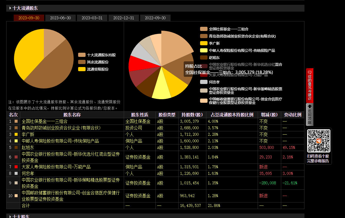 澳门管家婆100%精准,实地策略评估数据_RX版82.24