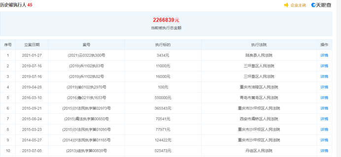 2024新奥历史开奖结果查询澳门六,全面设计执行数据_L版55.511