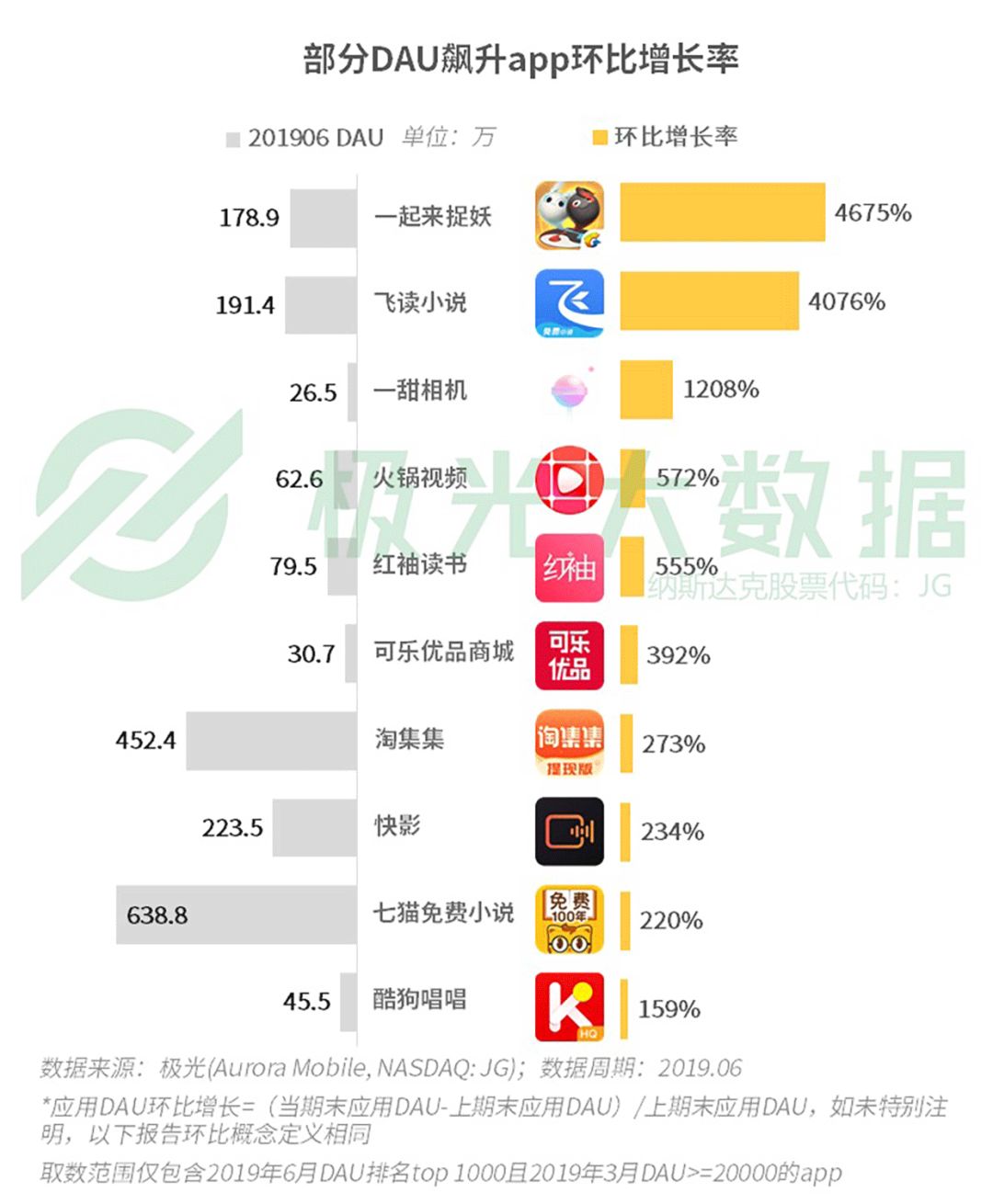 2024年澳门特马今晚号码,正确解答落实_app88.869