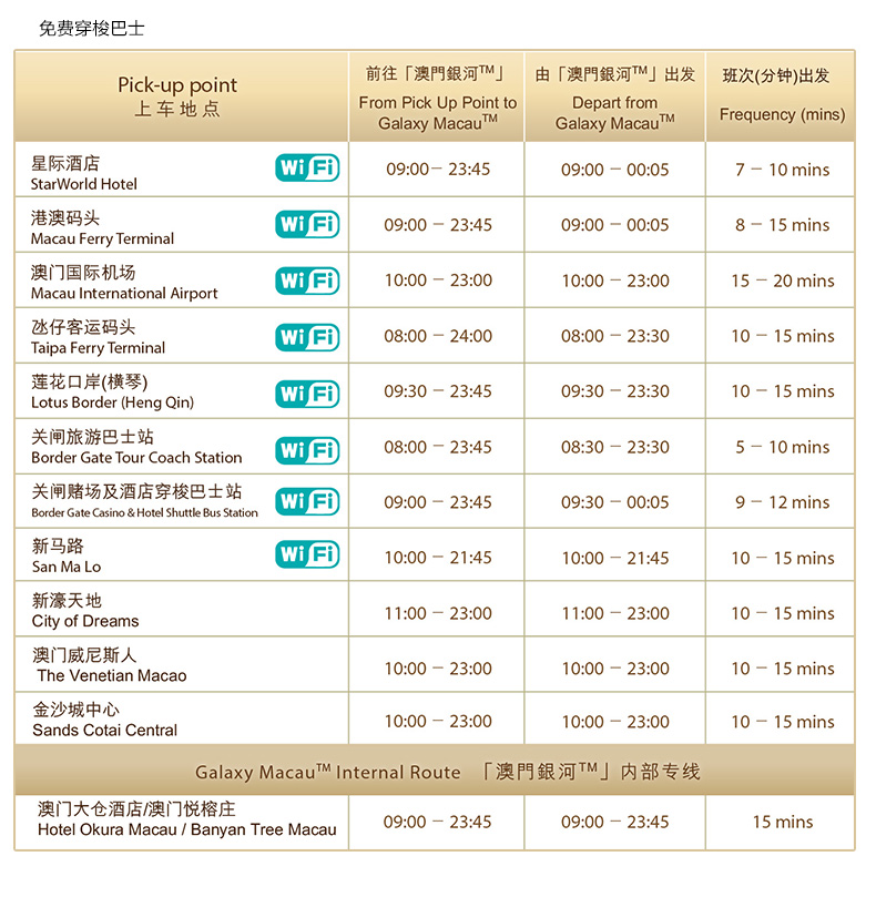 2024新澳门天天开好彩大全孔的五伏,精细化策略解析_薄荷版11.789