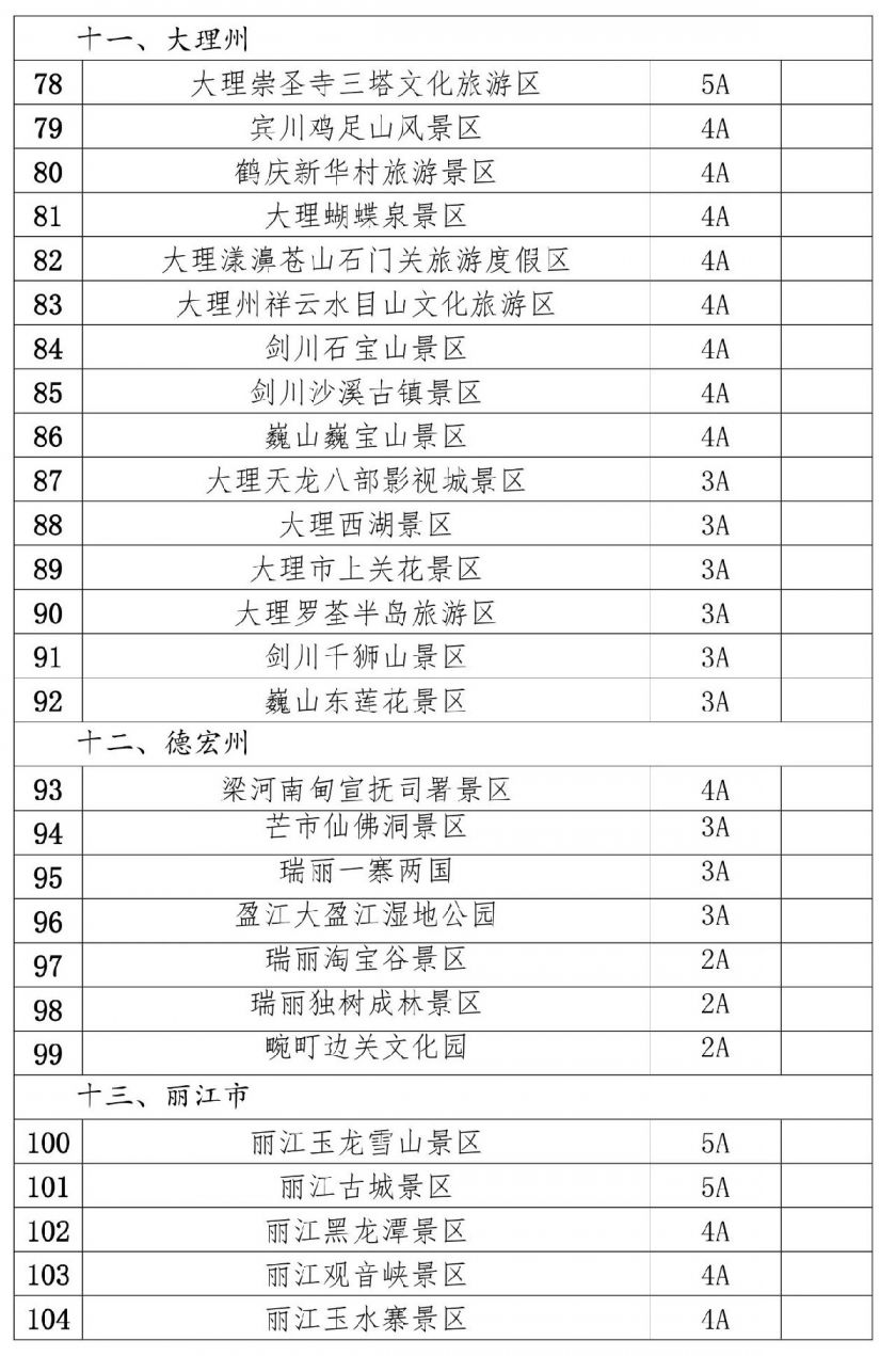 2024全年資料免費大全,平衡性策略实施指导_Galaxy14.919