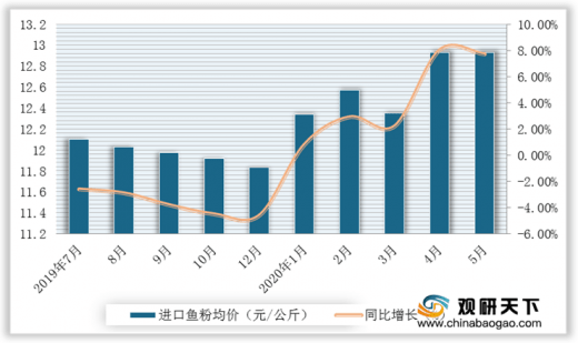 2024新澳今晚资料鸡号几号,综合数据解析说明_模拟版42.414