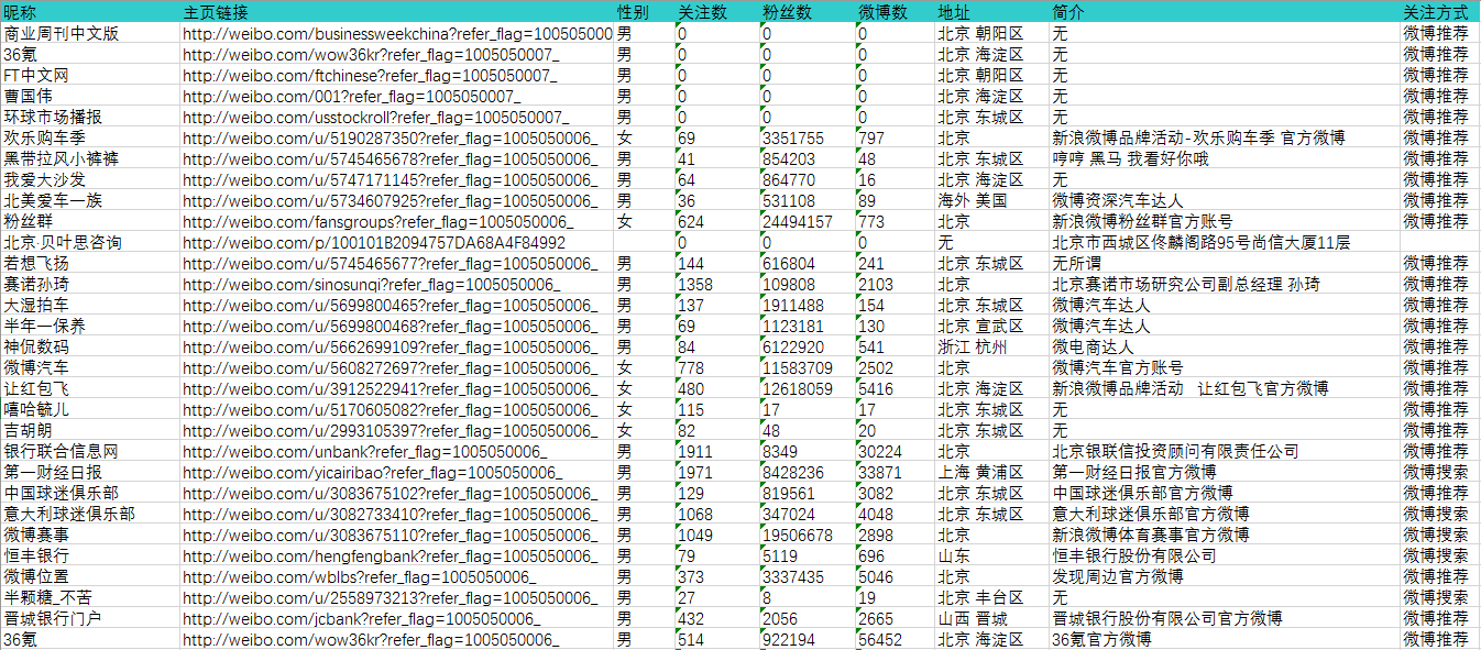 新澳门资料大全正版资料六肖,数据驱动执行方案_V211.946