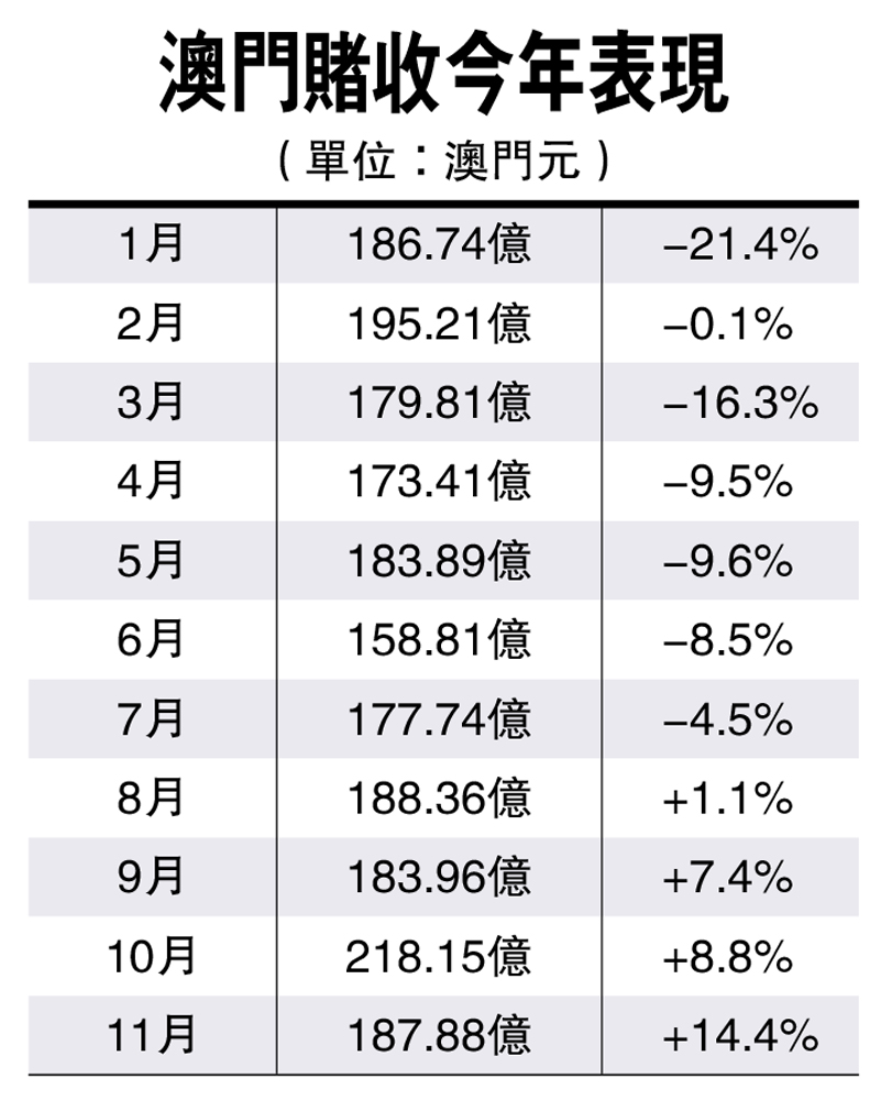 澳门广东八二站资料,创新计划分析_The54.893