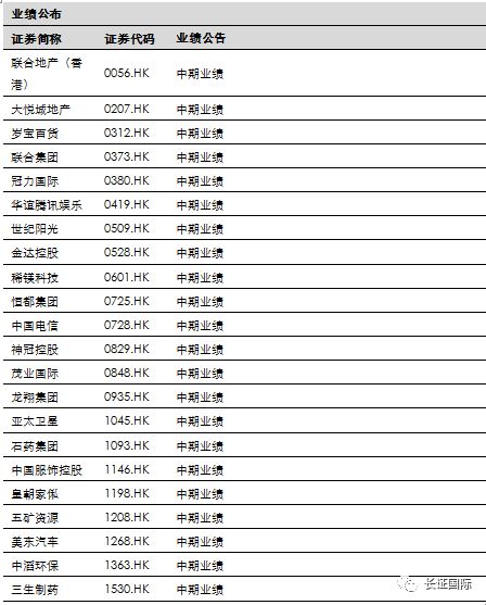 4777777最快香港开码,正确解答落实_Device34.932