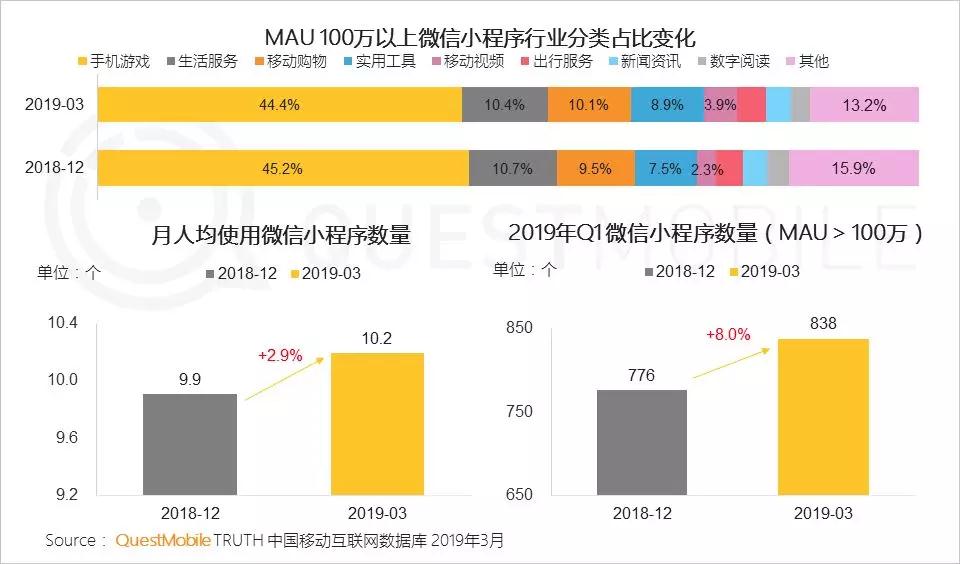 澳门天天彩期期精准龙门客栈,预测解答解释定义_增强版33.818