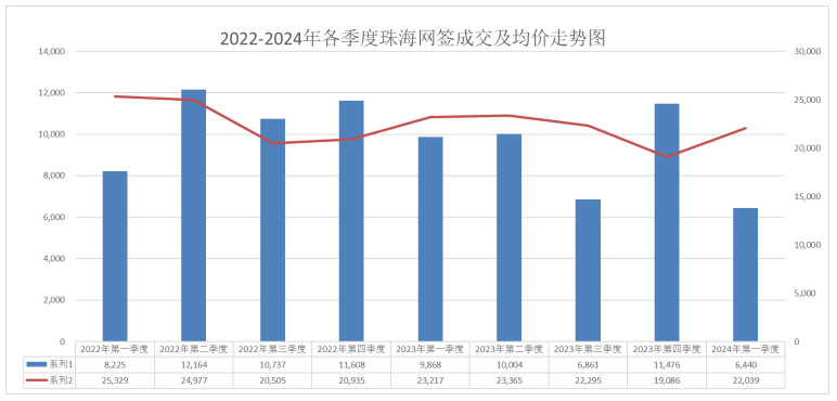 2024新澳门历史开奖记录查询结果,市场趋势方案实施_精简版105.220