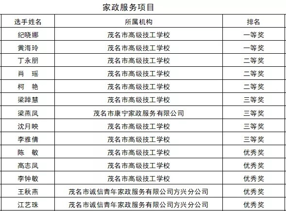 新澳门全年免费料,专业解答实行问题_NE版79.415