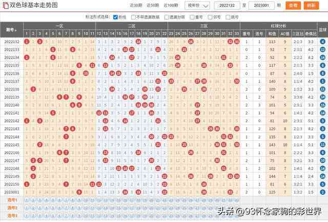 澳门开奖结果+开奖记录表生肖,全面执行分析数据_MT10.633