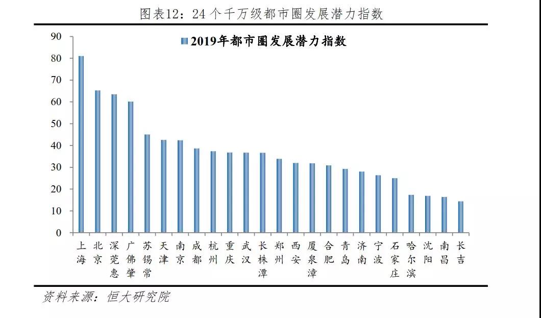 技术转让 第207页