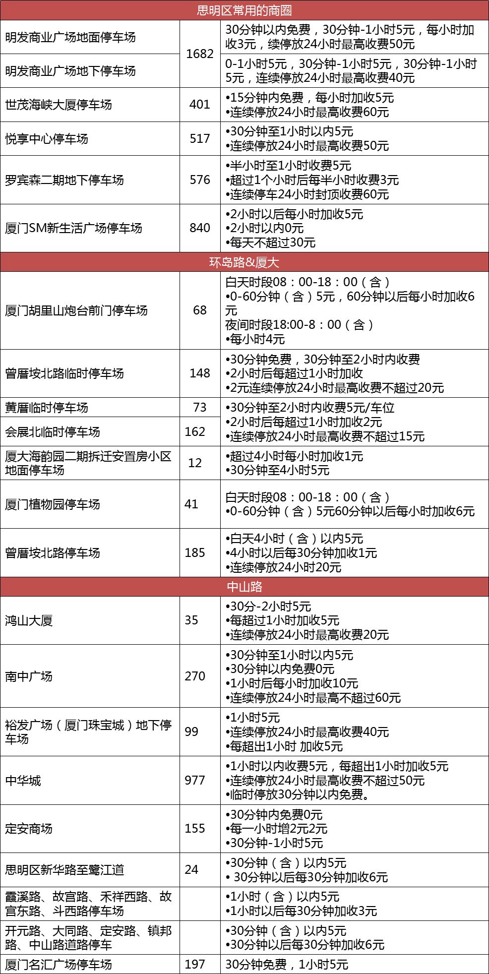 技术推广 第201页