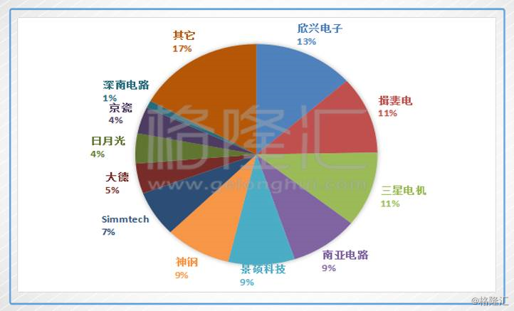 澳门最精准正最精准龙门蚕,实地数据分析计划_SE版72.854