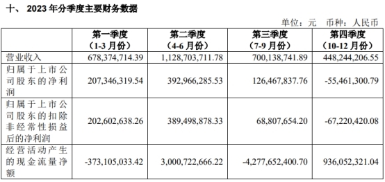 管家婆2023正版资料大全,深度应用策略数据_DX版70.831