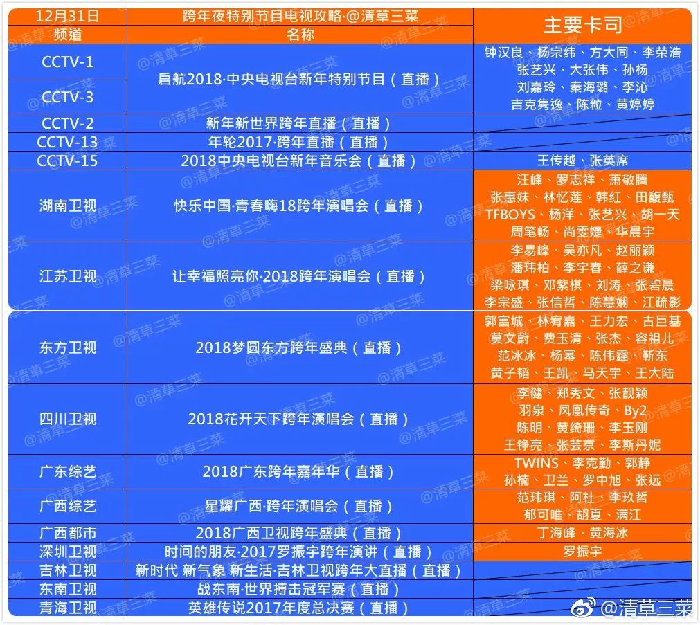 澳门六开奖结果2024开奖记录今晚,具体操作步骤指导_S13.727