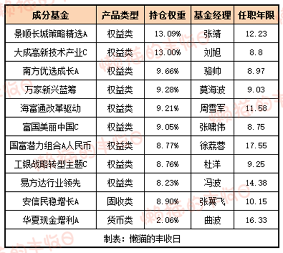 2024澳彩免费公开资料查询,实地数据验证策略_Device50.652