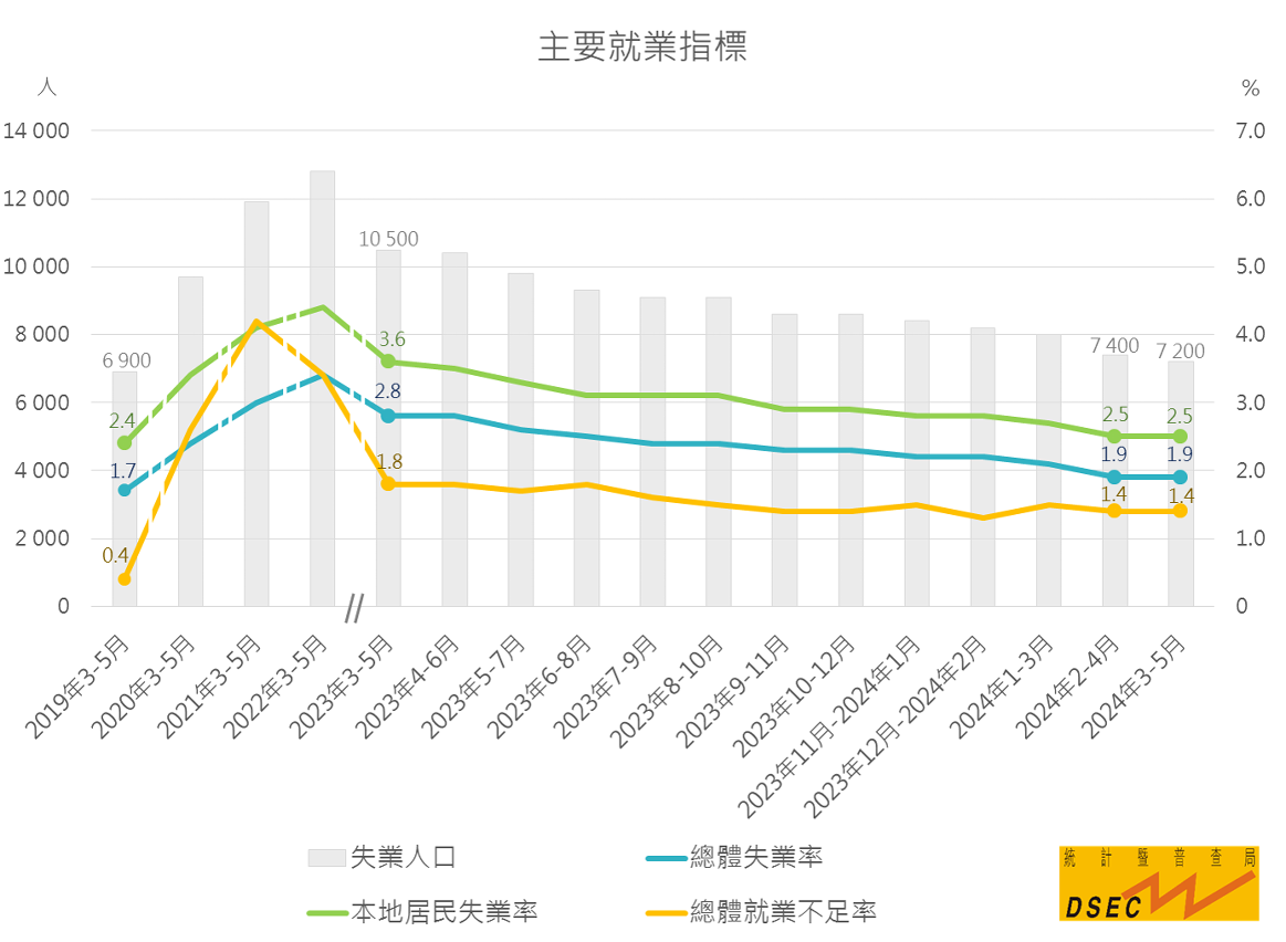 2024年澳门的资料,最新答案解释定义_限量版98.853