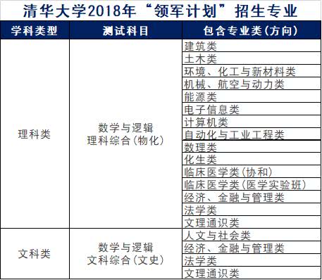 揭秘新澳精准资料免费提供,高效计划实施解析_HarmonyOS37.715