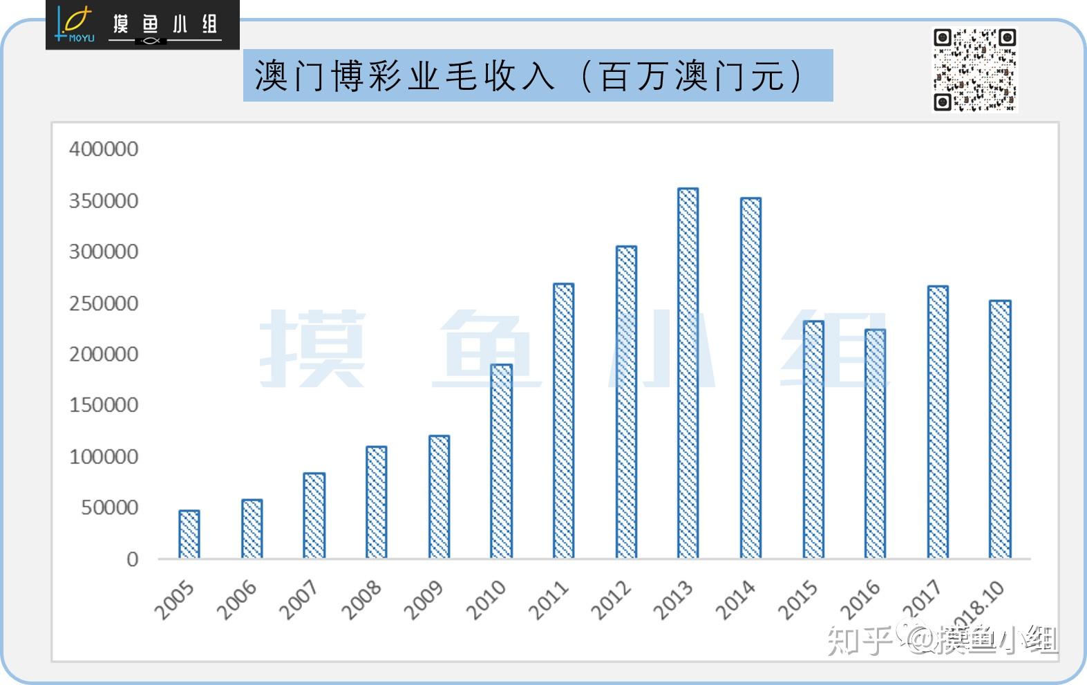 澳门最准最快免费资料,数据导向解析计划_安卓75.233