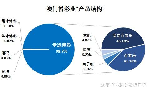 澳门彩资料查询,多元化方案执行策略_特供版25.140