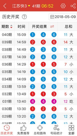 澳门精准四肖期期中特公开,全面数据策略实施_Ultra56.76