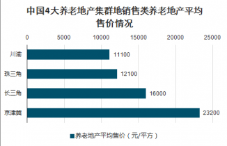 奥门全年资料免费大全一,深度应用策略数据_Max78.584