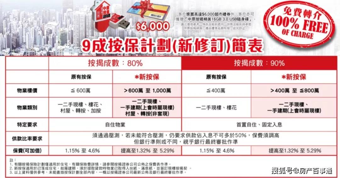 2024年香港正版内部资料,结构化计划评估_7DM80.882