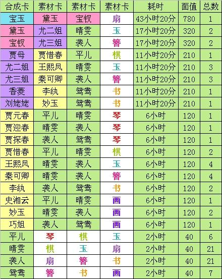 2024澳门正版资料大全资料生肖卡,精准实施分析_DX版43.414