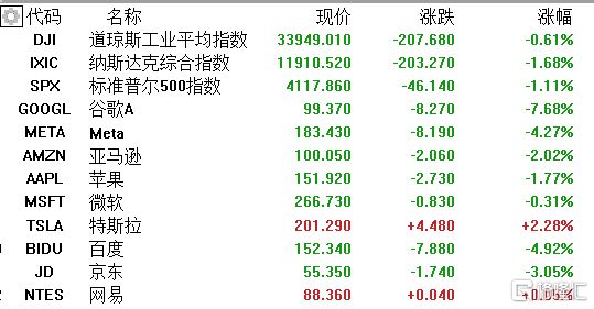 技术转让 第206页