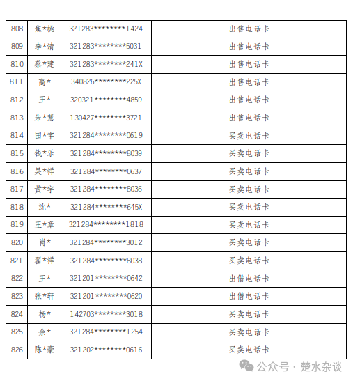 2024天天彩资料大全免费,深层数据执行设计_标准版40.826