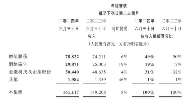 2024年澳门六今晚开奖结果,适用性执行设计_顶级款64.788