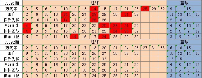 新奥彩资料免费提供,精细化分析说明_XT83.283