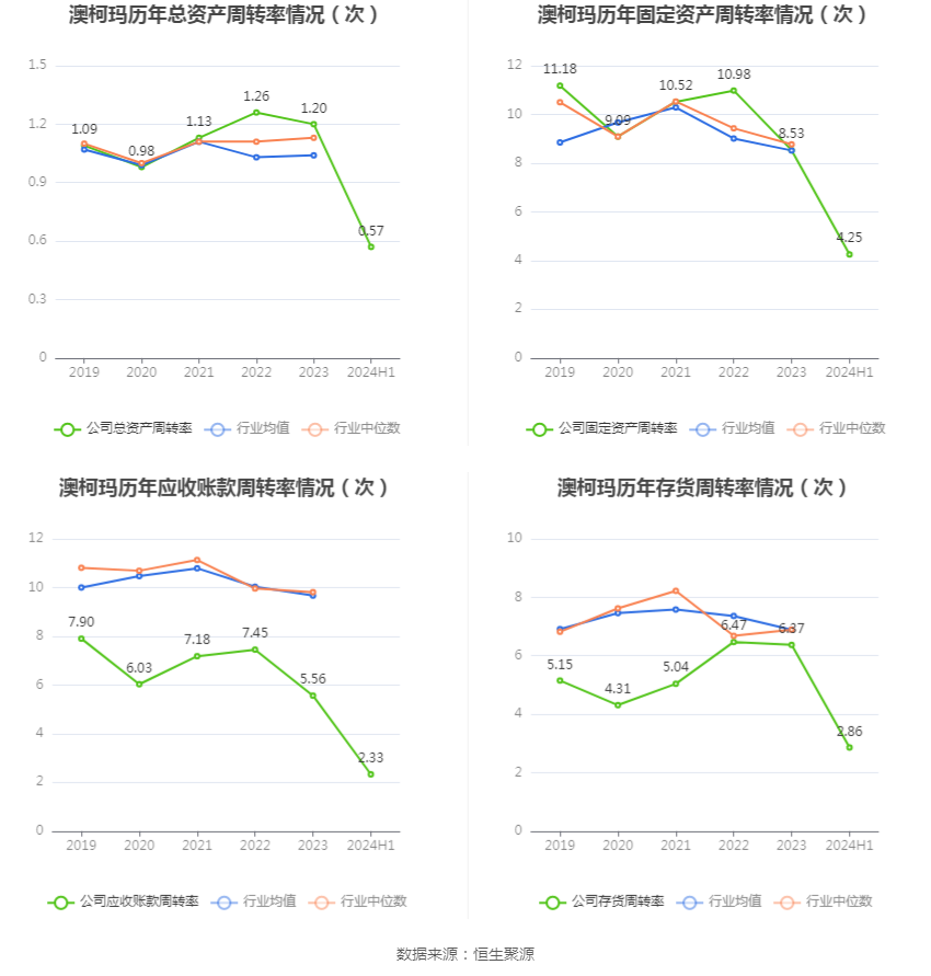 2024新澳特玛内部资料,定性评估解析_冒险版57.400