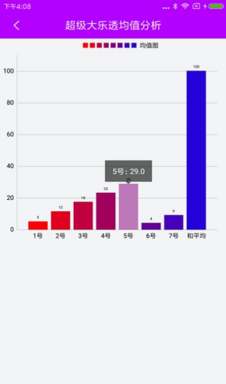 2024天天开好彩大全,稳定策略分析_Holo72.438