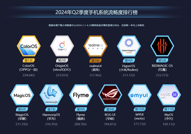 2024年新澳开奖结果,全面数据策略解析_RemixOS39.546