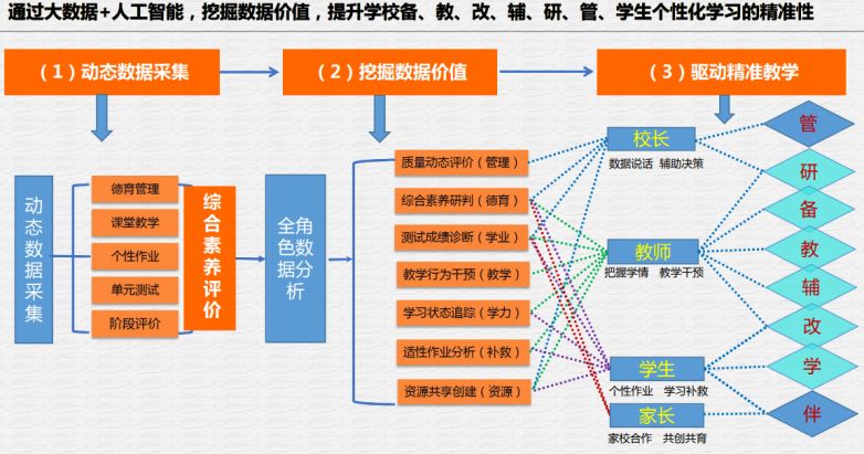 澳门精准一笑一码100,实证分析解析说明_ios68.387