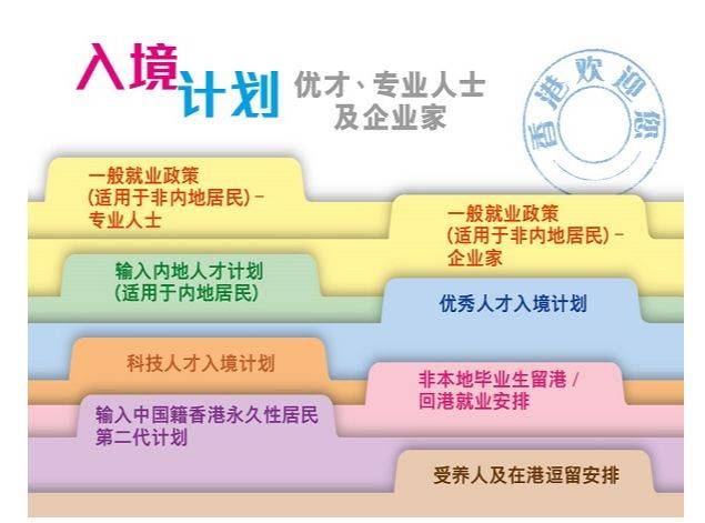 2024年香港正版资料免费大全精准,综合性计划评估_尊享款55.298