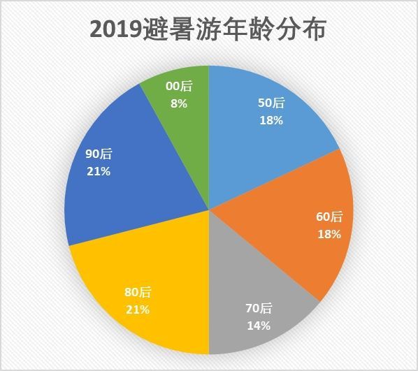 2024年新澳门今晚开什么,深层设计策略数据_eShop33.170