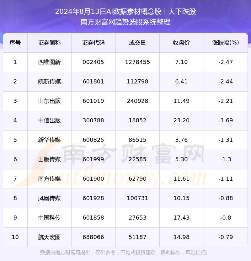 2024资料大全,稳定性执行计划_AR31.523