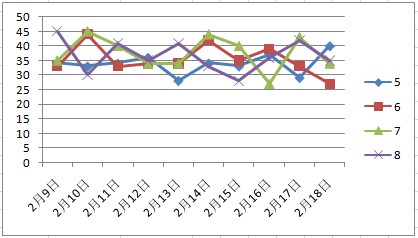 2021年澳门天天开彩开奖结果,实地评估策略_精装版33.466