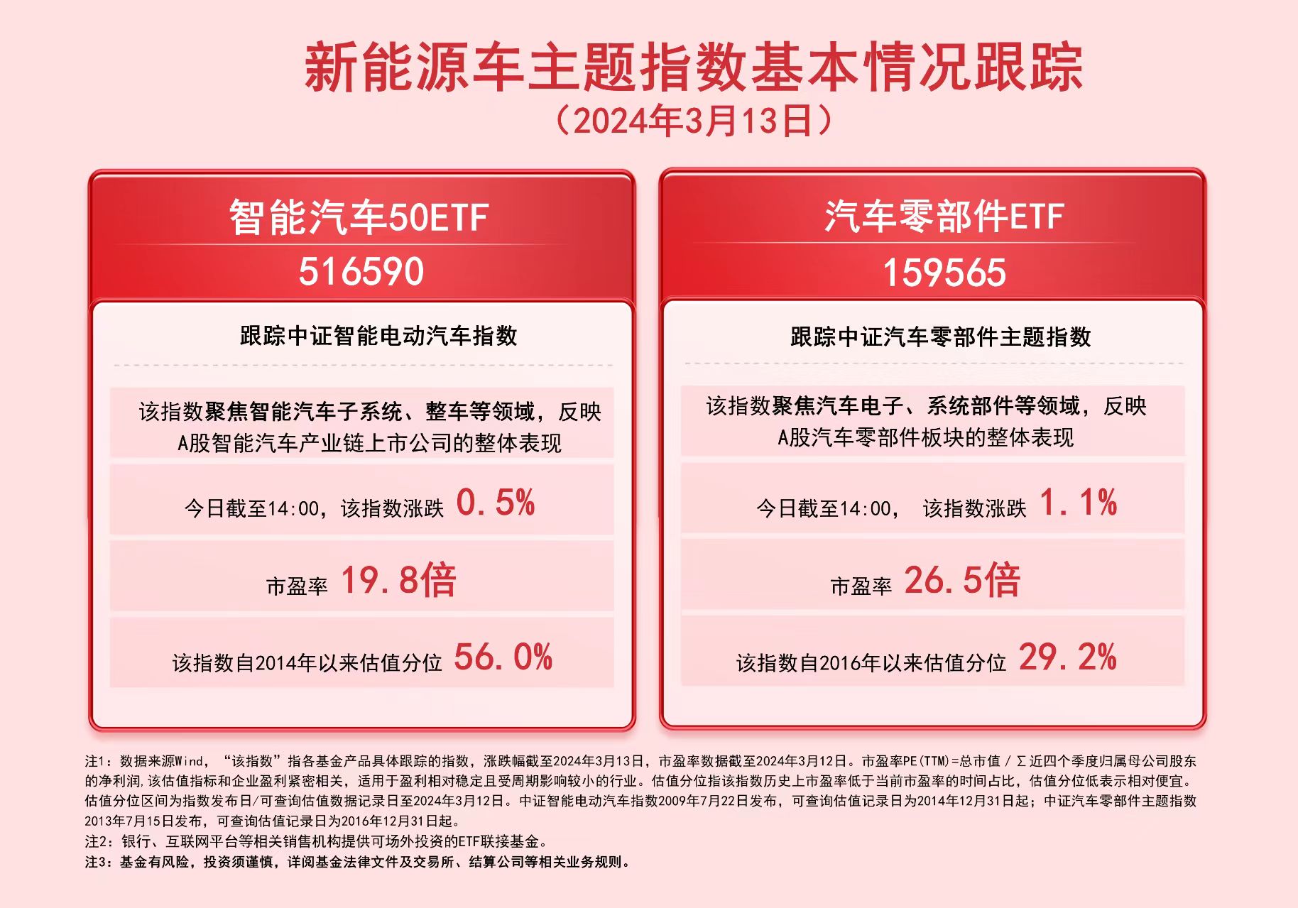 2024新澳门正版免费资本车,科学评估解析说明_基础版30.619