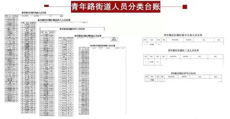 2024新奥门资料最精准免费大全,前沿评估解析_冒险款24.298