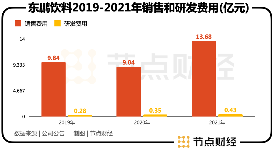 2024澳门特马今晚开奖116期,经济性执行方案剖析_suite59.590