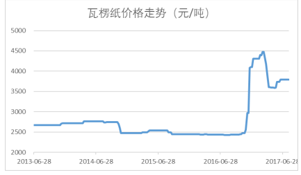 澳门最准最快免费的资料,实地数据评估解析_特别款45.616