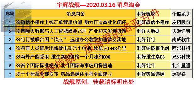 2024澳门特马今晚开奖的背景故事,专业解析说明_终极版55.327