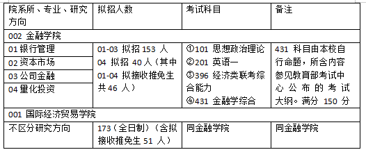 2024新奥精准资料免费大全,专业分析解释定义_Advance59.284